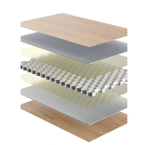 Aluminium honingraatbord